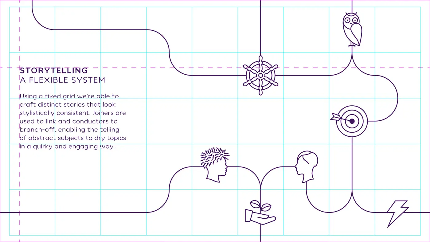 Coty_Ilustrative_Storytelling_System