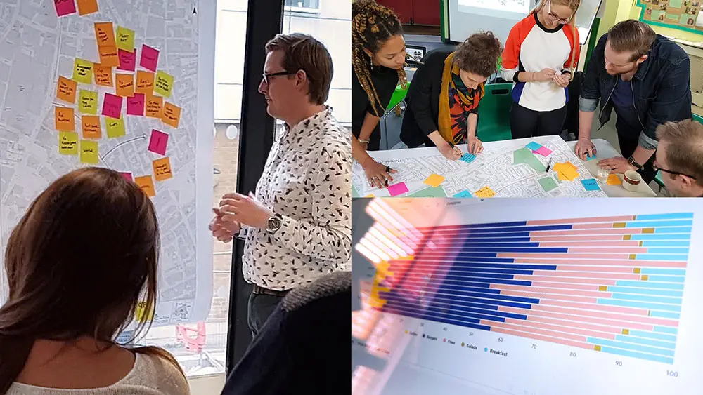 Brand planning and research