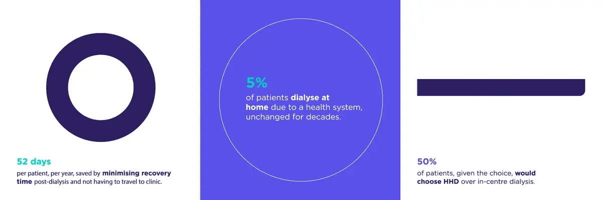 Quanta infographics animation