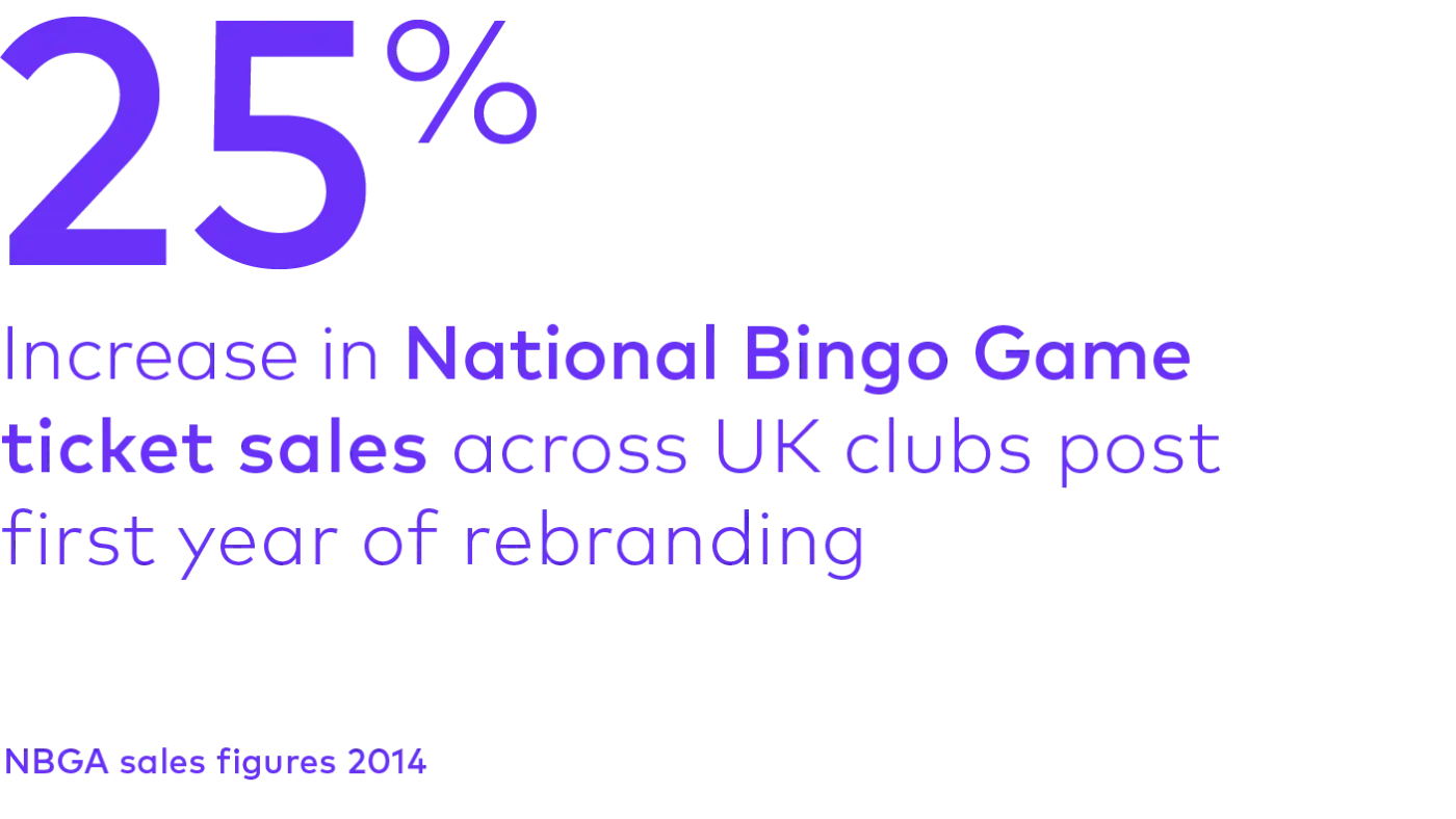 25% National Bingo Game ticket sales increase