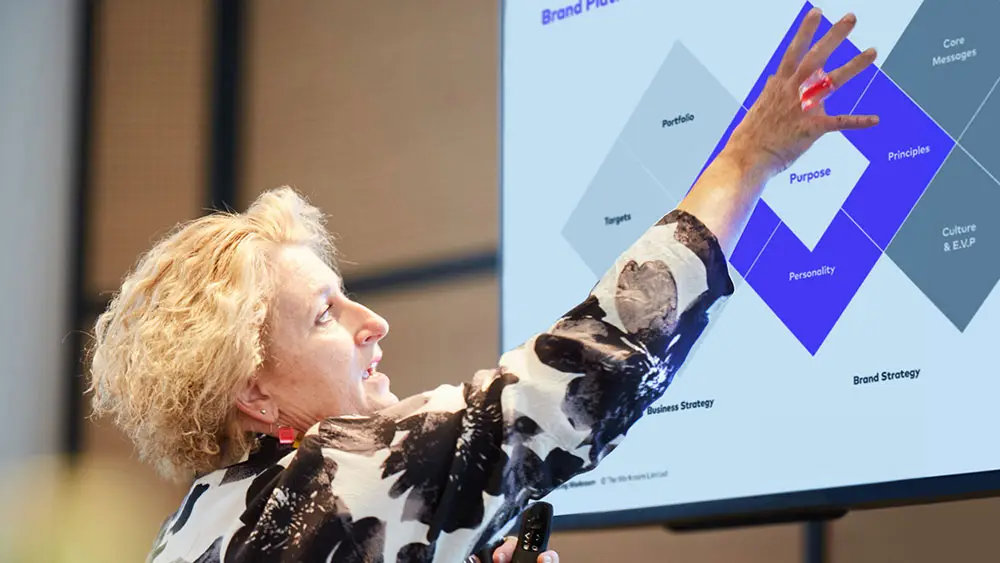 Brand strategy and positioning