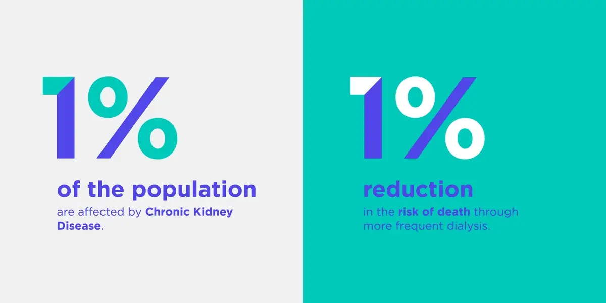 Quanta numbers infographics