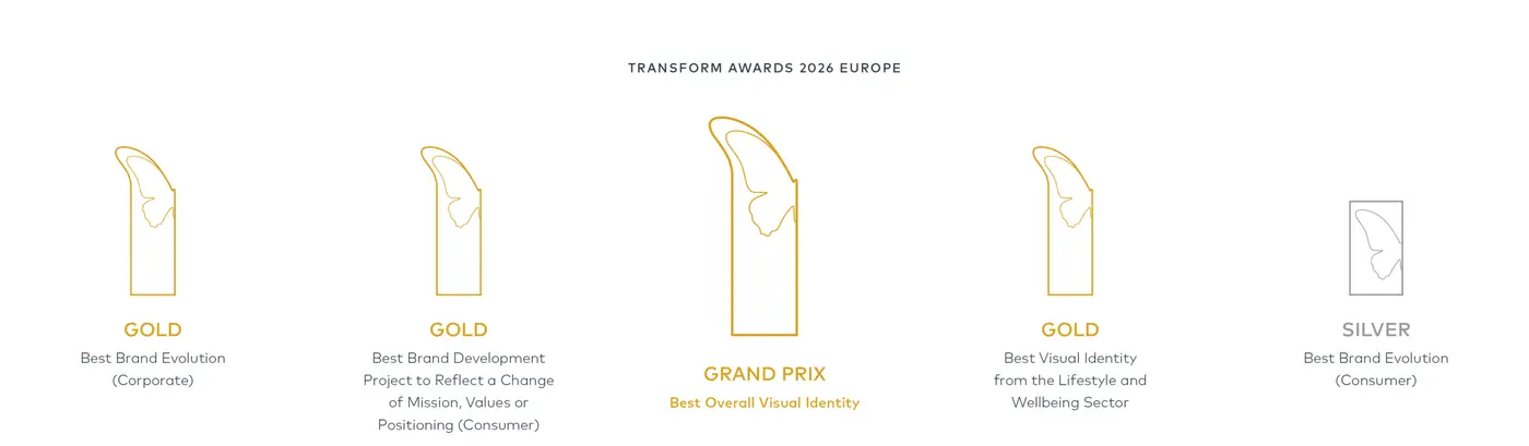 Workroom wins – Transform Awards 2026 Europe