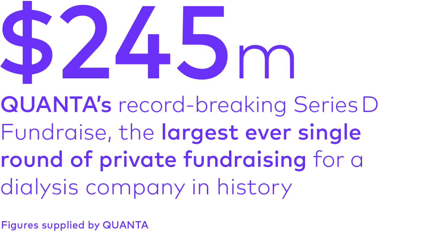 $245m QUANTA's fundraise