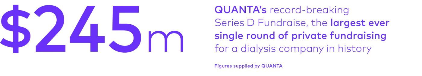 $245m QUANTA's fundraise